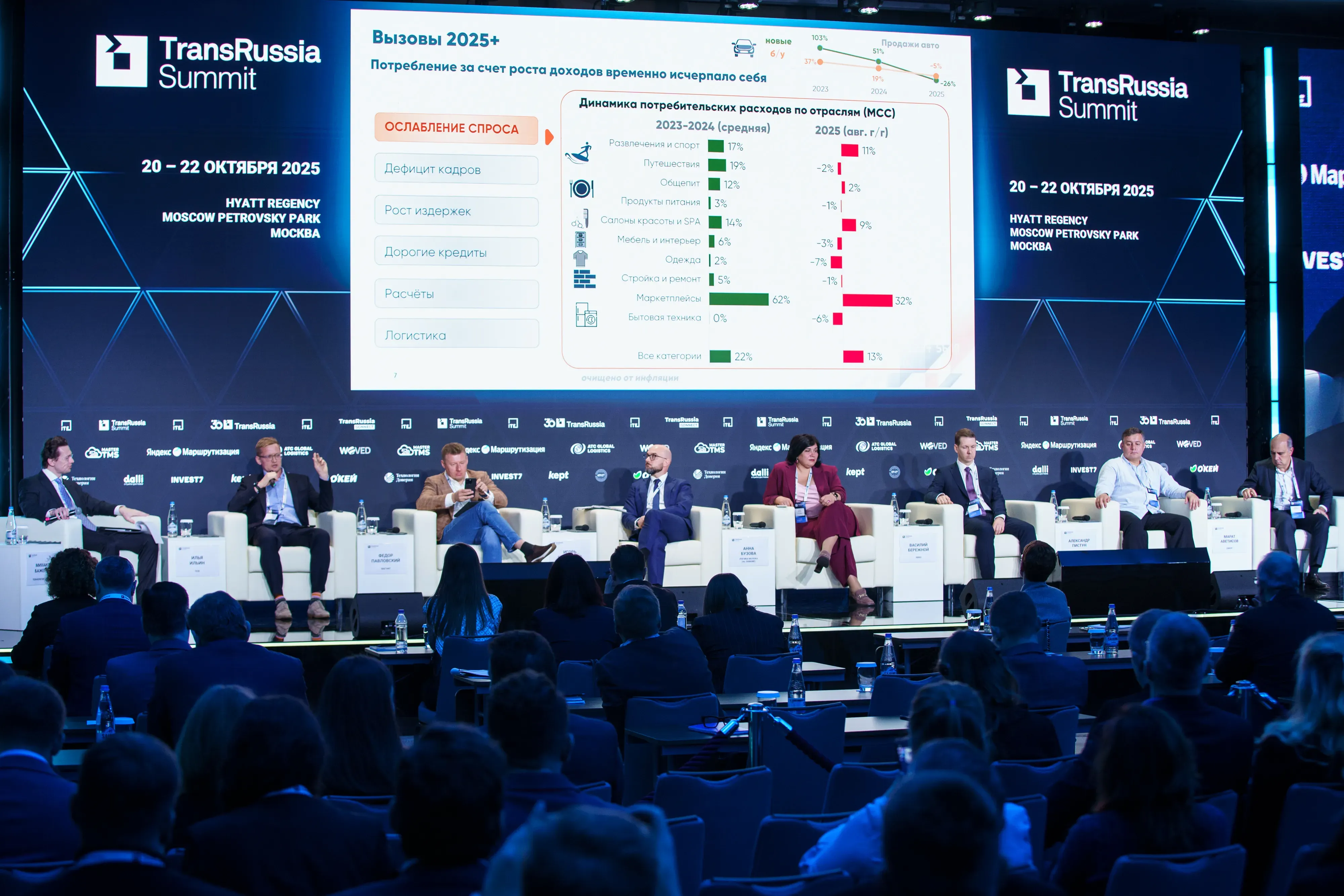 Logistics 2027: What The Largest Cargo Owners Expect From Logistics Partners